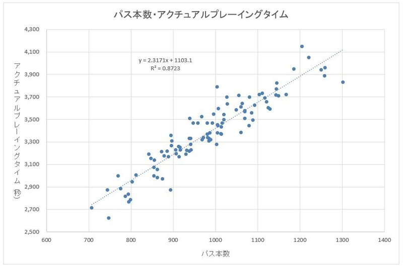 20210419ブログ2