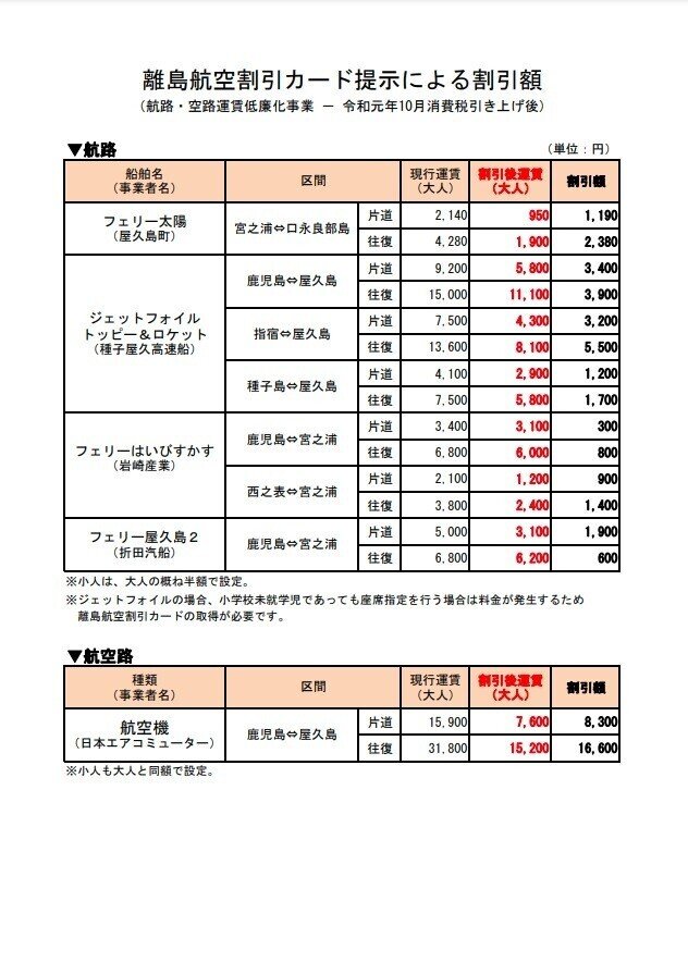 K♢072 みどり　九州送料込み いすゞ ギガ 大型 土砂ダンプ PKG-CXZ77K8 (12373)｜中古トラックの