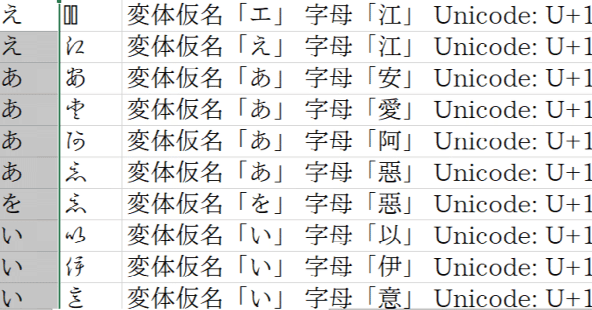 メモ】IPAmj明朝および花園明朝両フォントにおける変体仮名・合略文字・訓点の扱い｜小松崎浩司
