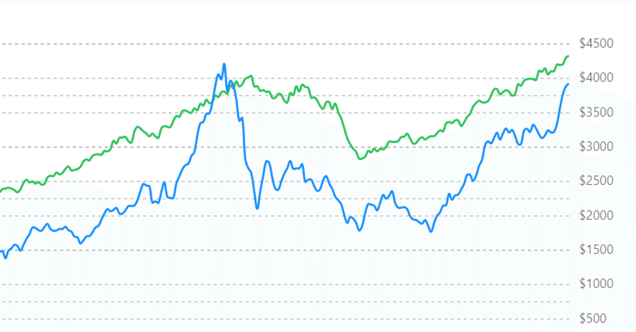 2022年もGPUマイニングが出来るのかどうか。出来るらしい。本当？｜日本でのマイニングについて情報徹底公開！