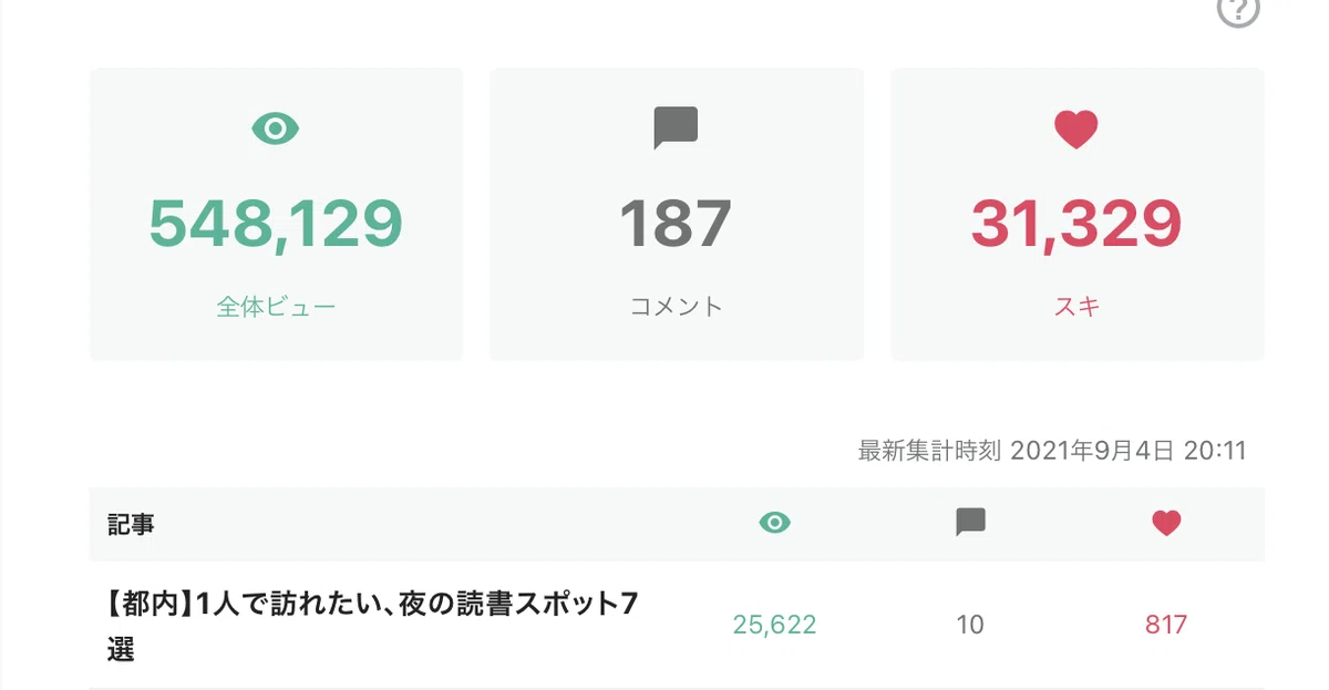 スクリーンショット 2021-09-05 1.07.55