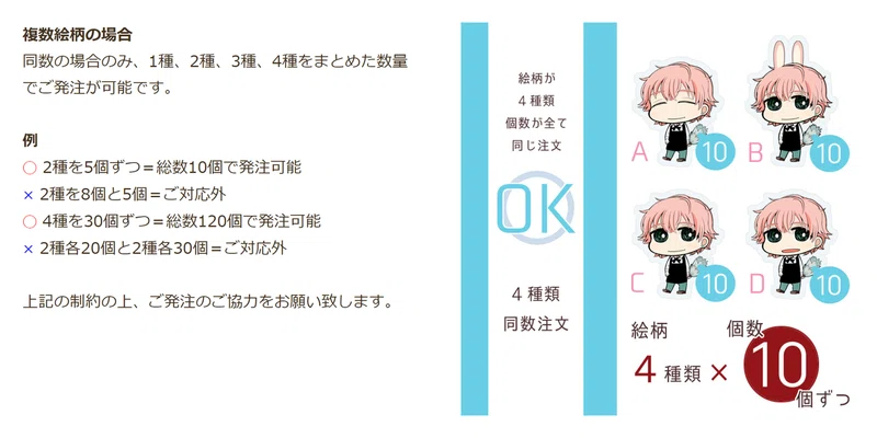 アクリルキーホルダーをつくろう 編 新刊くださいフェス 私の本シェルジュ Note