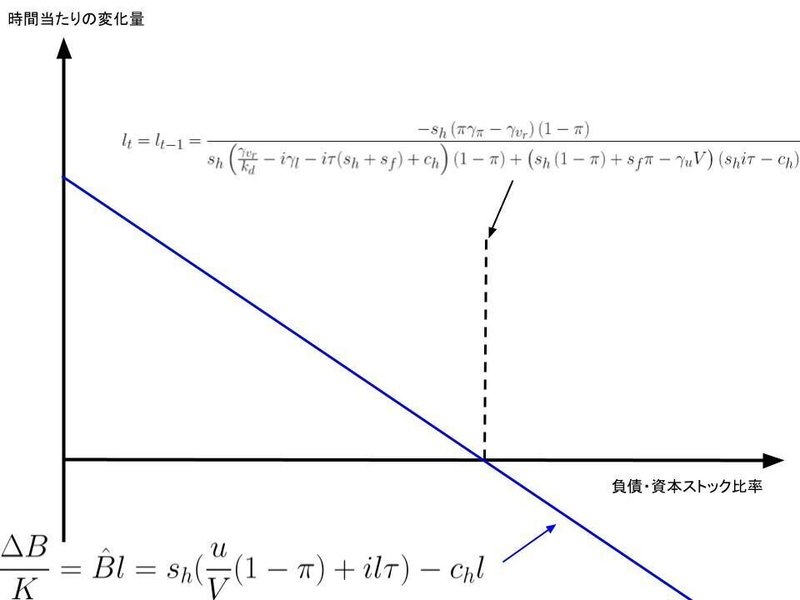 無題の図形描画 (42)