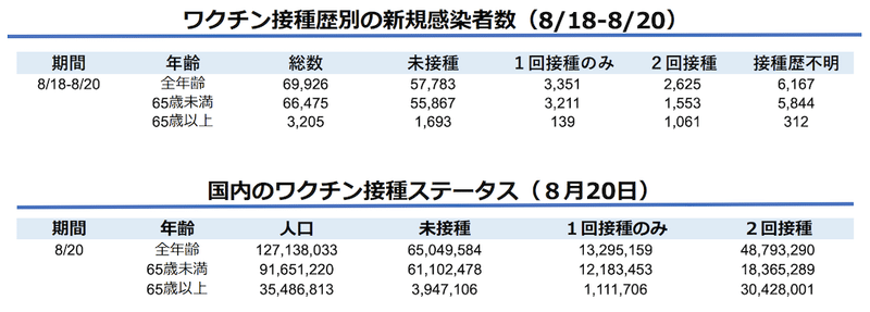 スクリーンショット 2021-09-05 5.29.03