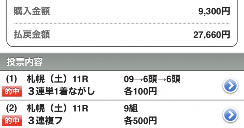 9 5 勝ちを掴め ドゥラちゃん競馬 札幌2歳も的中 15万馬券も的中し 絶好調 新潟8 新潟記念 小倉2歳 の高配当も狙える予想はこちら ドゥラ競馬 Note 9 5 勝ちを掴め ドゥラちゃん競馬 札幌2歳も的中 15万馬券も的中し 絶好調 新潟8 新潟記念 小倉2歳 の高配当も狙える予想はこちら ドゥラ競馬 Note