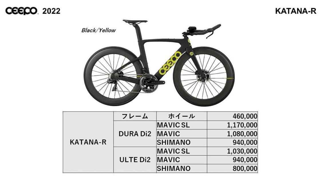新型シマノ搭載 2022 CEEPO ラインナップ｜BIKE SHOP FORZA の note