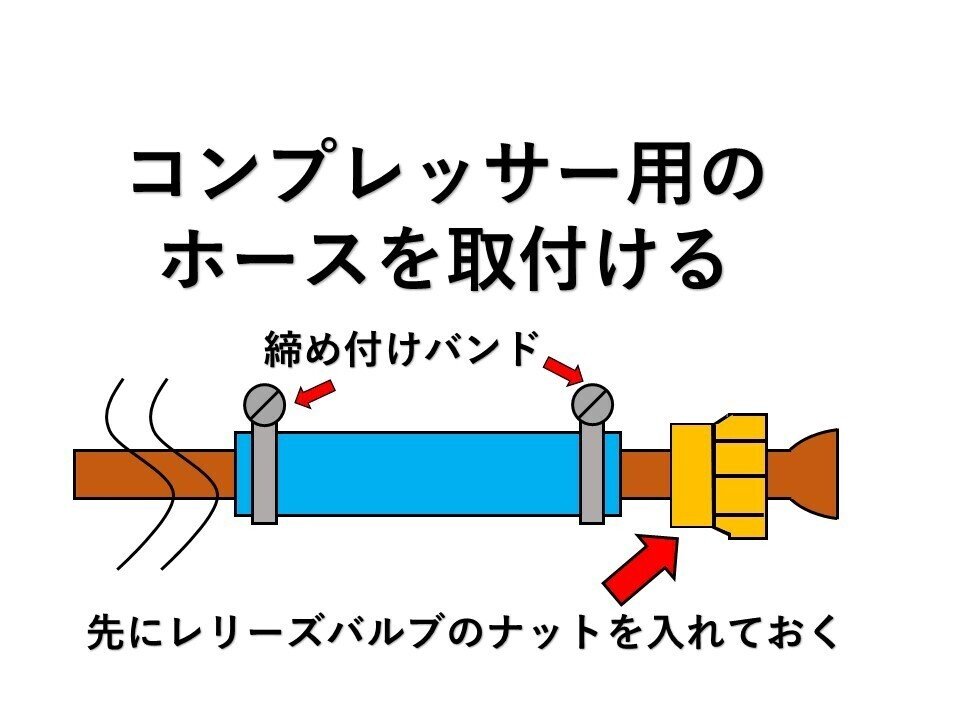 コンプレッサー修理 イワタのコンプレッサー|ガス切断器 圧力 コンプレッサー修理 イワタのコンプレッサー|ガス切断器 圧力