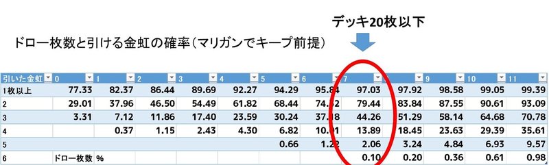 対戦相手のウィッチはなぜ上振れるのか シャドバ2pick ソー Par そーぱる Note 対戦相手のウィッチはなぜ上振れるのか シャドバ2pick ソー Par そーぱる Note