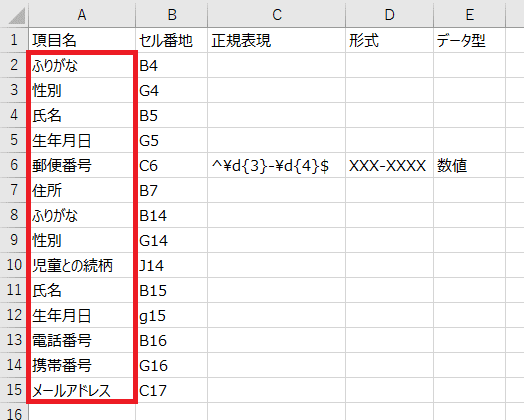 470_項目名たちね