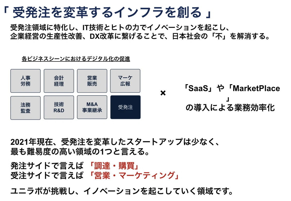 スクリーンショット 2021-09-05 12.57.29