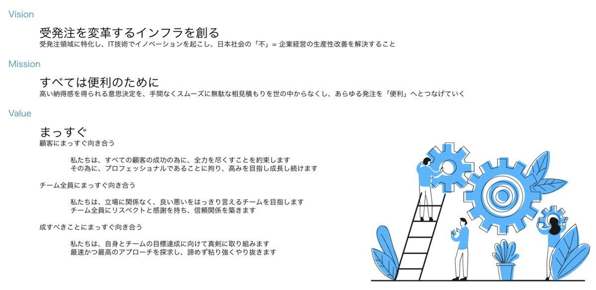スクリーンショット 2021-09-05 13.21.30
