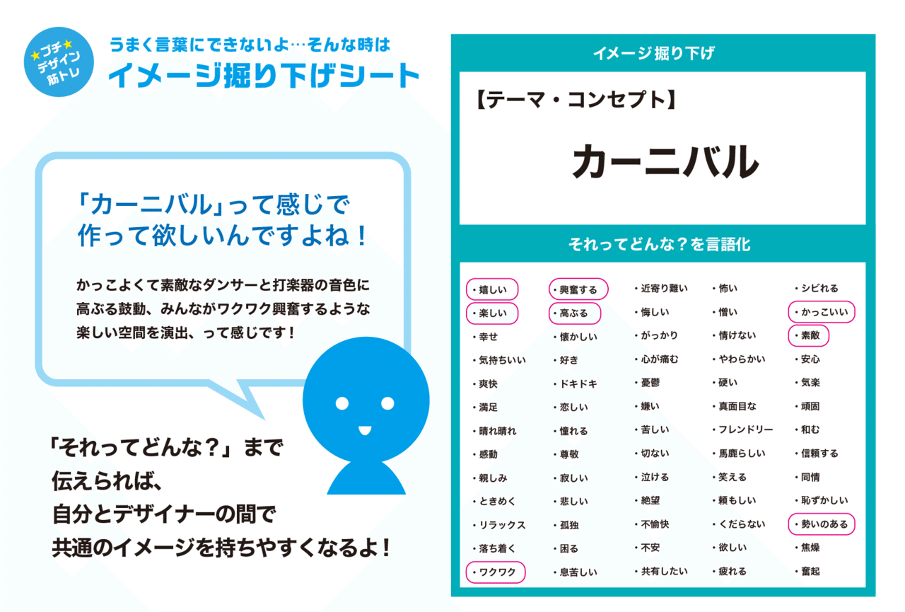 デザイン基礎かるた ん Satokichi Note デザイン基礎かるた ん Satokichi Note