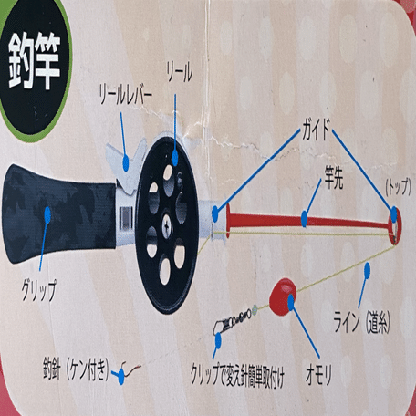 泳ぎ釣りのはじめ方 Shinmr Note