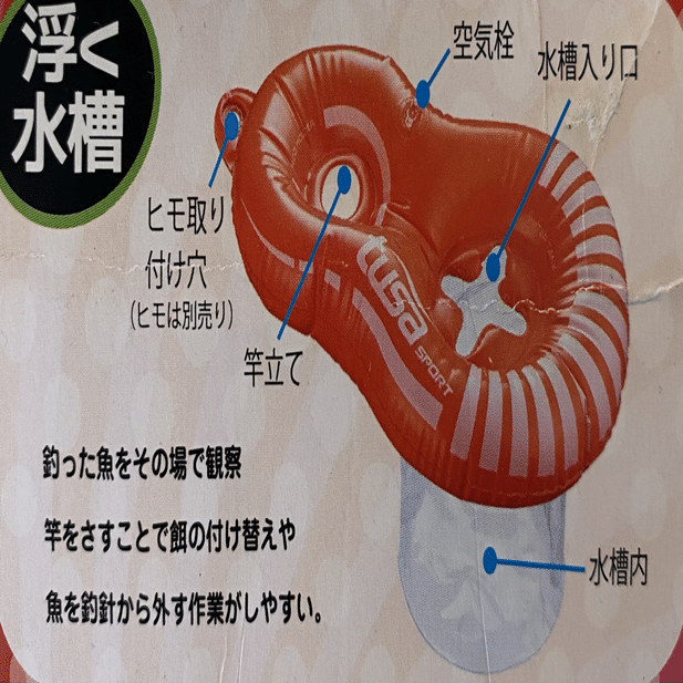 泳ぎ釣りのはじめ方 Shinmr Note