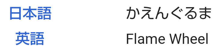 ポケモンの技の英語名全部覚える日記 ほのおタイプ編 リユルン Note