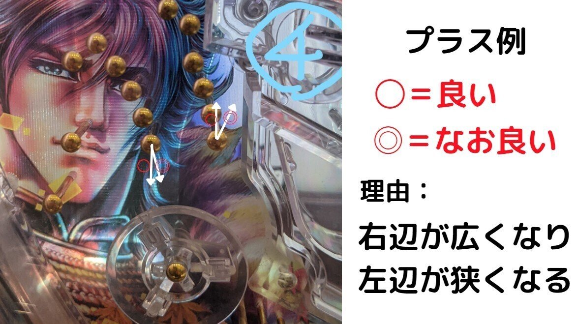 答えと解説】釘読みクイズ Pとある-風車上｜まつたけ 負け組→P店長