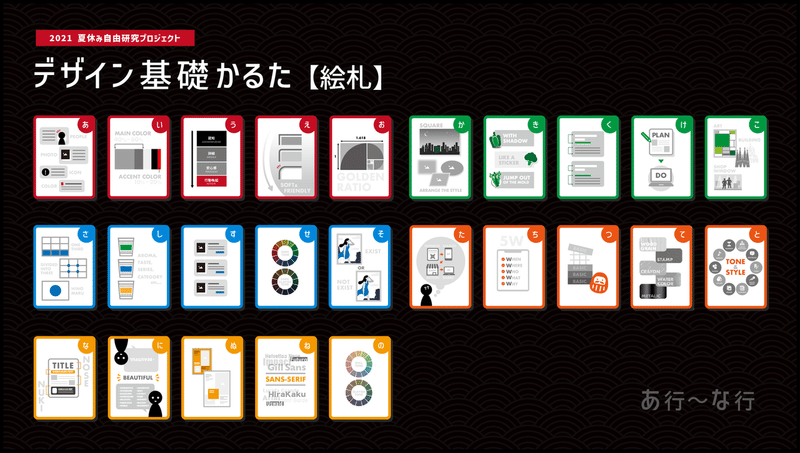 デザイン基礎かるた-04