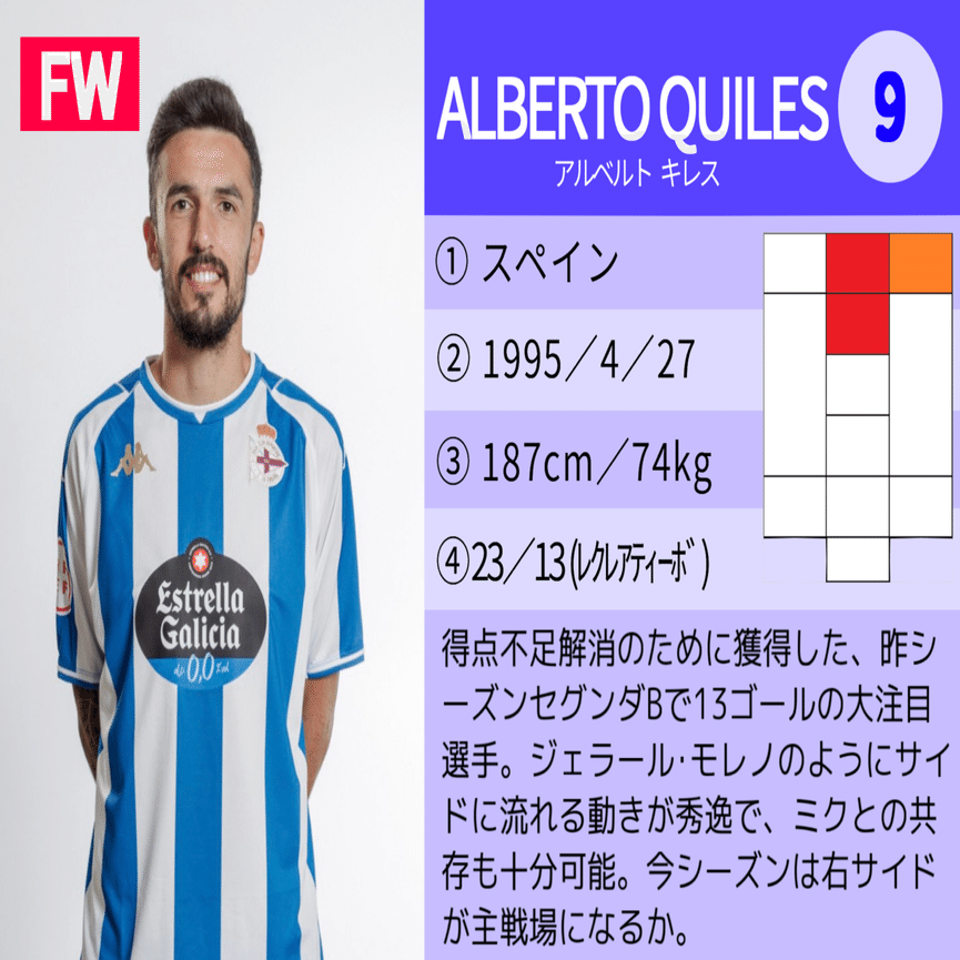 19 デポルティーボ ラコルーニャ 選手用 長袖 Clickadrink Ie