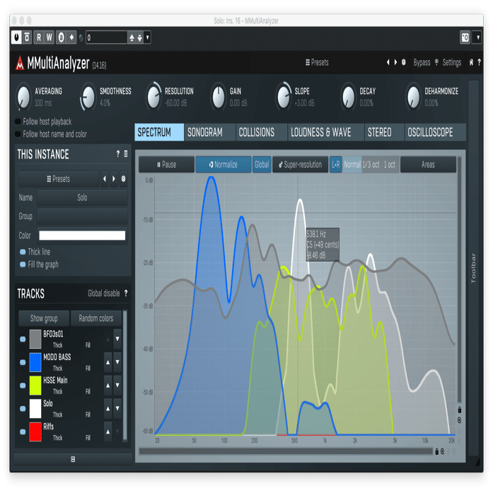 ミキシングが一気にやりやすくなるMMultiAnalyzer｜Croquetteギター