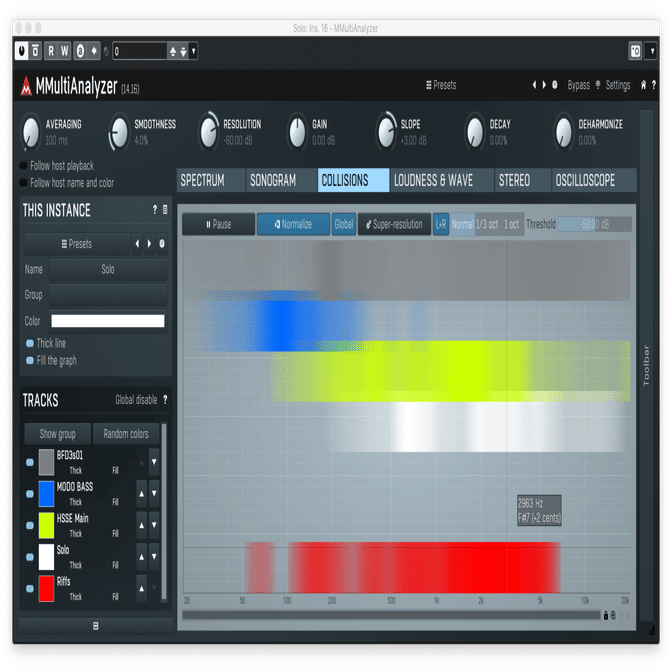 ミキシングが一気にやりやすくなるMMultiAnalyzer｜Croquetteギター