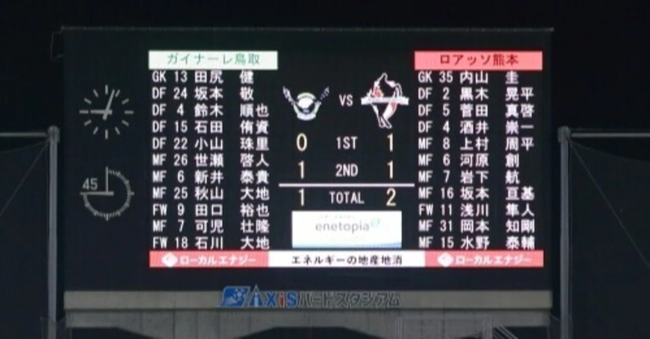 第16節 Vs ロアッソ熊本 和田浜 Note 第16節 Vs ロアッソ熊本 和田浜 Note