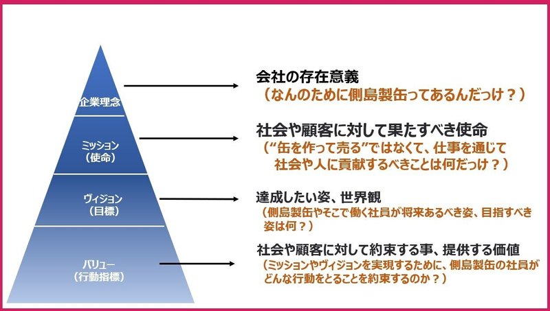 スクリーンショット&nbsp;2021-09-05&nbsp;222207