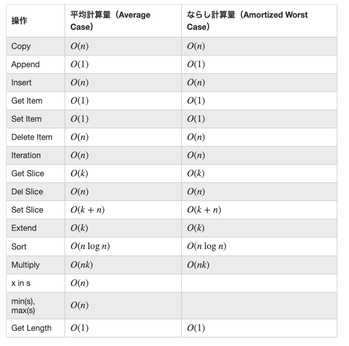 スクリーンショット 2021-09-06 1.33.33