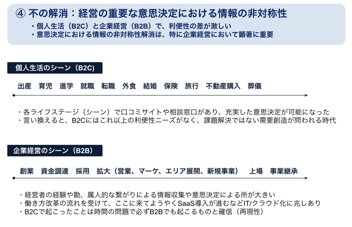 スクリーンショット 2021-09-06 10.30.51