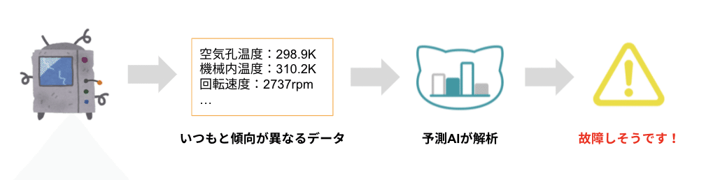 スクリーンショット 2021-09-06 12.41.09