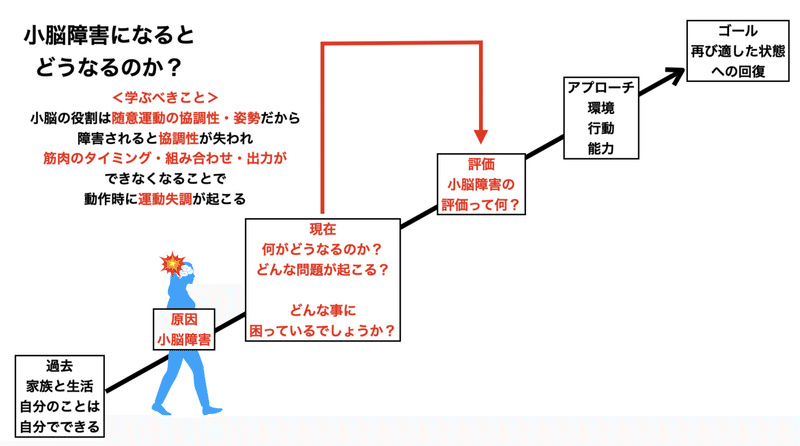 スクリーンショット 2021-09-06 13.46.22