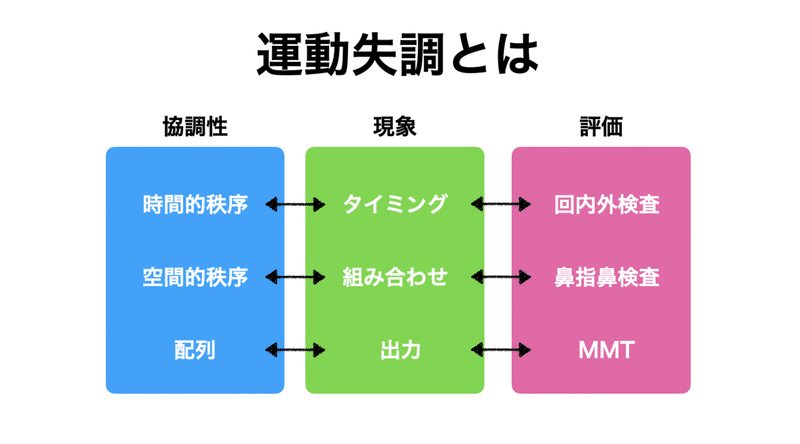 スクリーンショット 2021-09-06 13.47.06