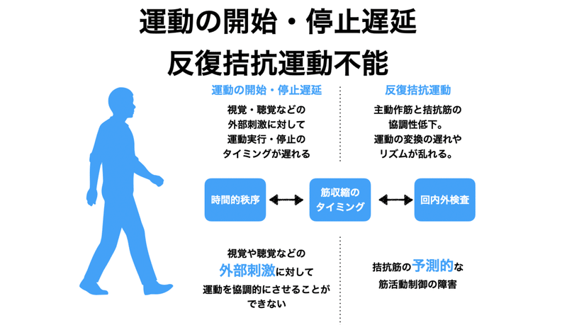 スクリーンショット 2021-09-06 13.47.59