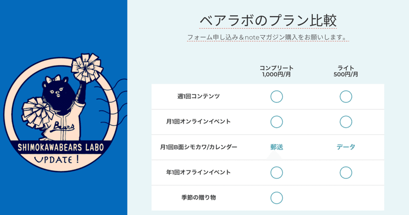 ベアラボプラン比較_記事単体なし