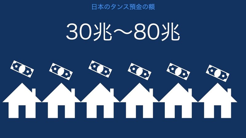 経済と経営の相関関係.018