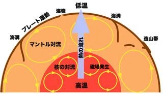 画像25