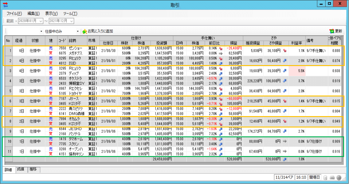 20210906大引け