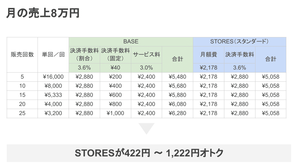 noteブログ (19)