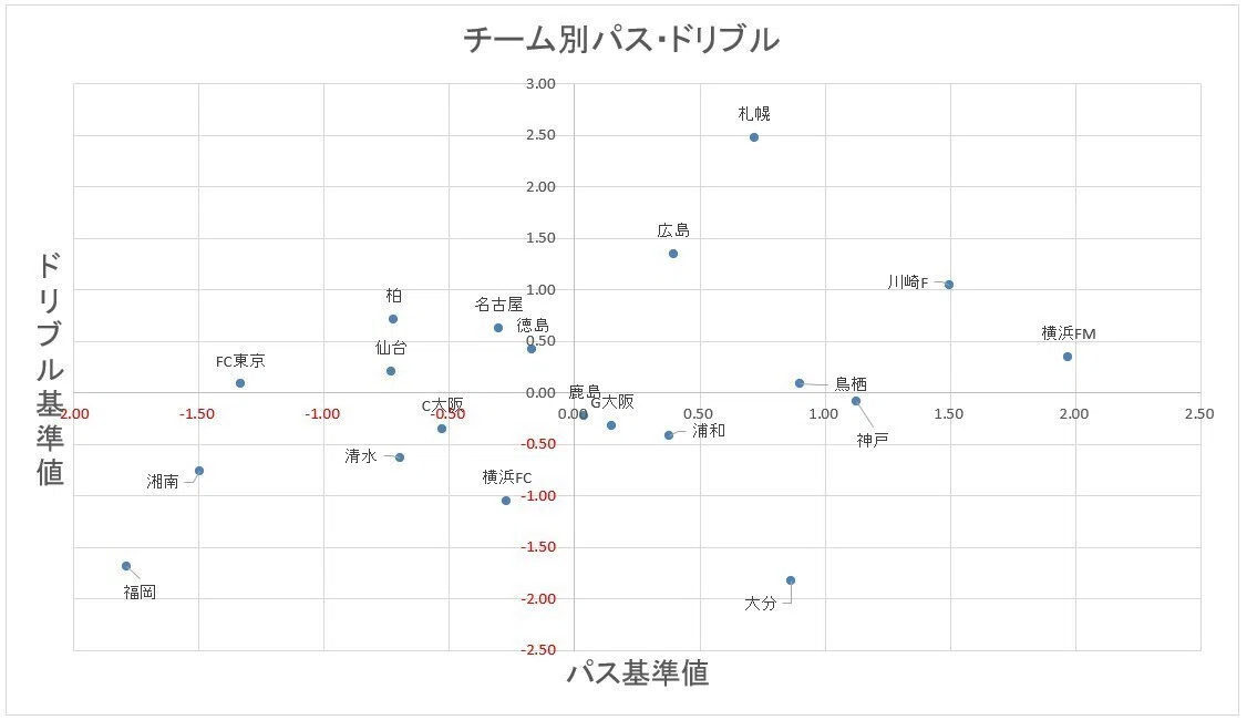 20210412ブログ2