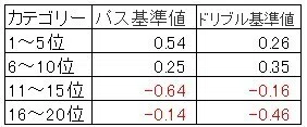 20210412ブログ3