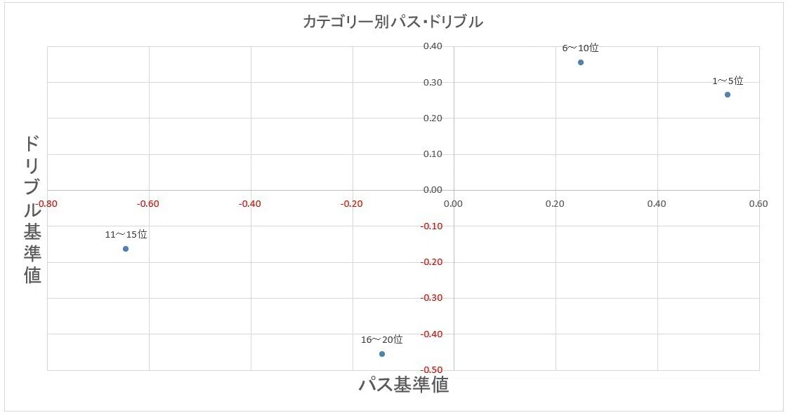 20210412ブログ4