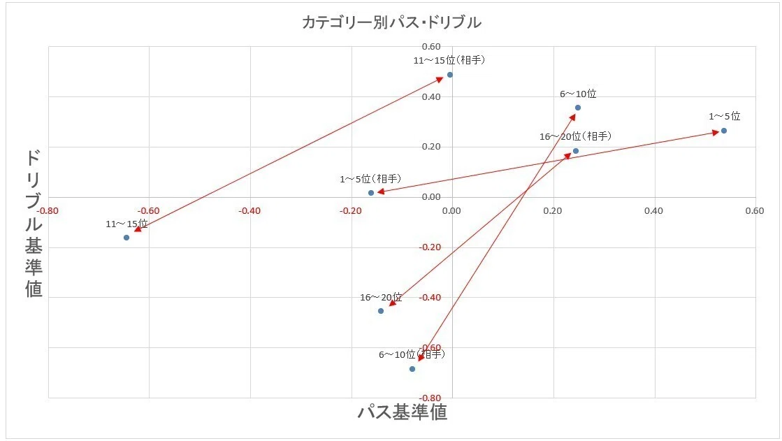 20210412ブログ5
