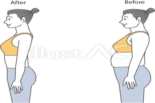 ダイエットビフォーアフター の新着タグ記事一覧 Note つくる つながる とどける