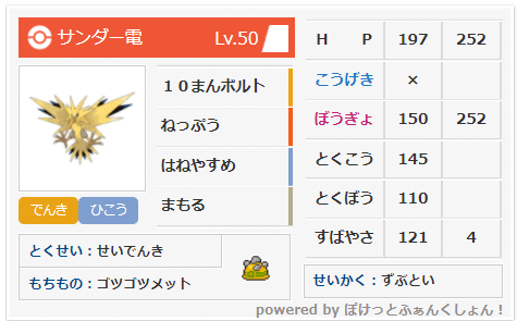 ポケモン剣盾ダブル 無限大サンダースイクン S21最終11位 16位 ちゃんなー Note ポケモン剣盾ダブル 無限大サンダースイクン S21最終11位 16位 ちゃんなー Note