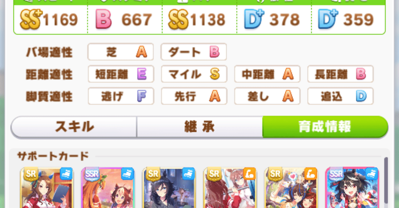 ウマ娘 アオハル杯でデバフ育成は難しい 青いプレイヤー Note