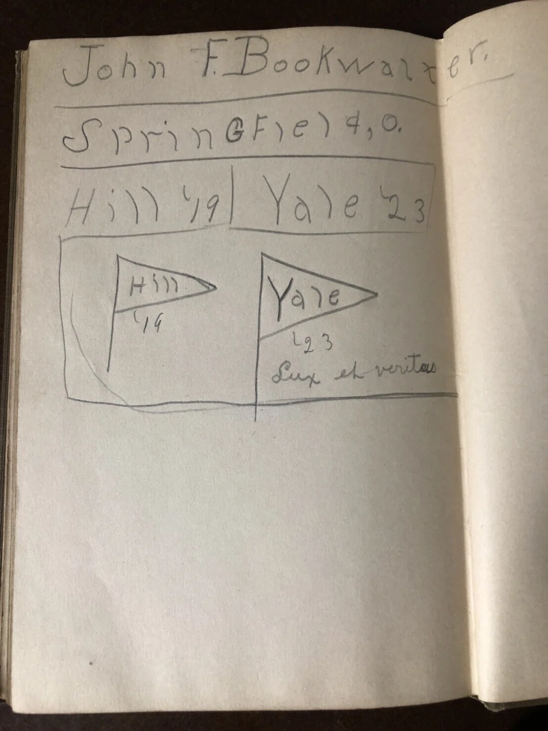 boyA学歴