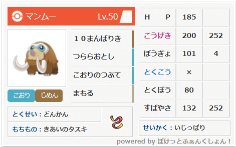 ポケモン剣盾ダブル 無限大サンダースイクン S21最終11位 16位 ちゃんなー Note