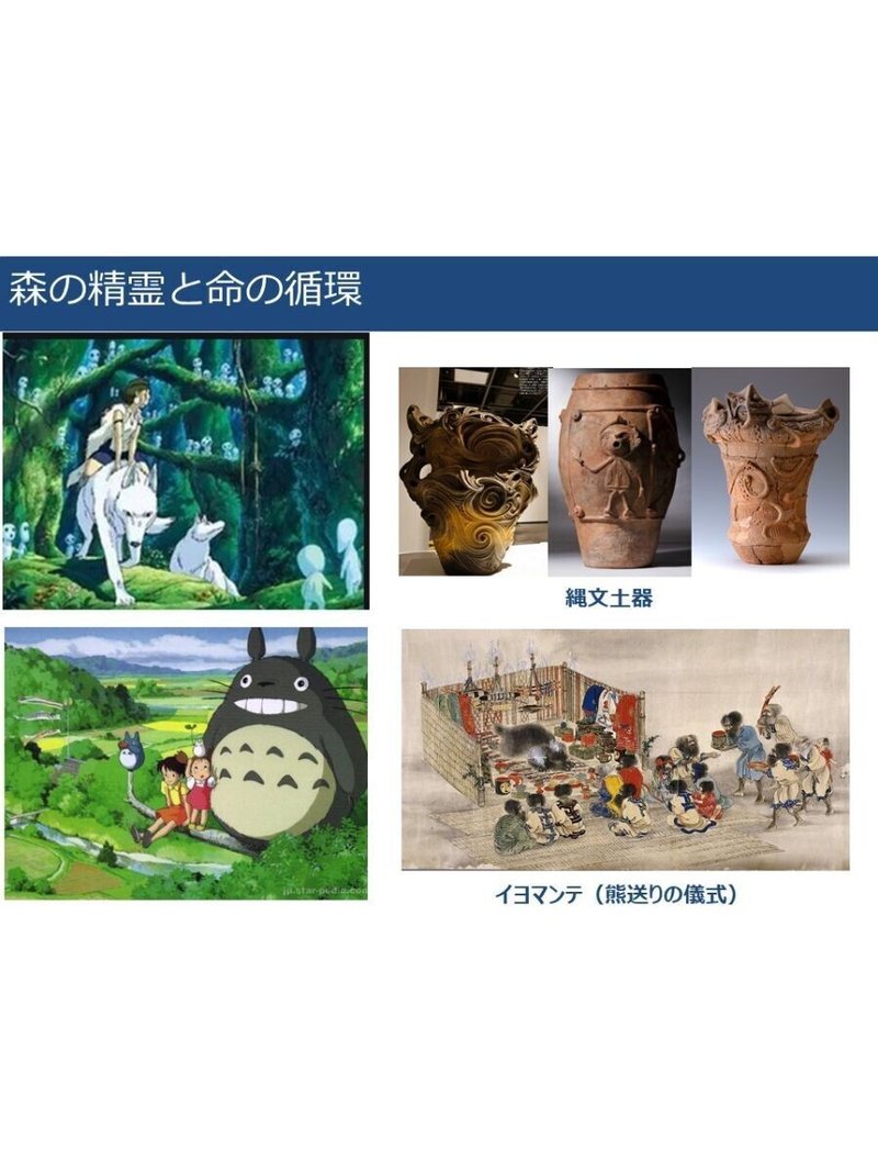 スライド38