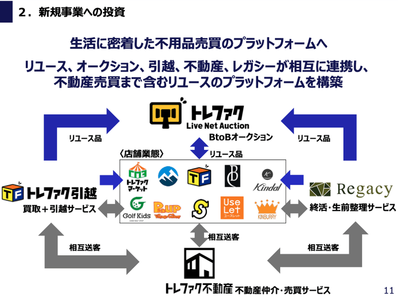 スクリーンショット 2021-09-07 7.00.13