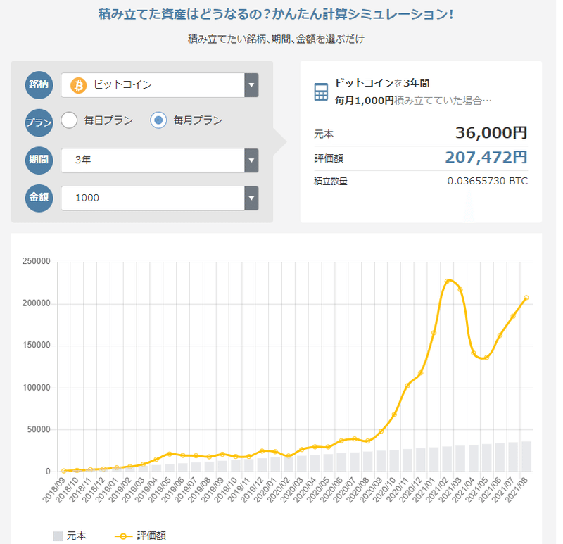 画像4を拡大表示