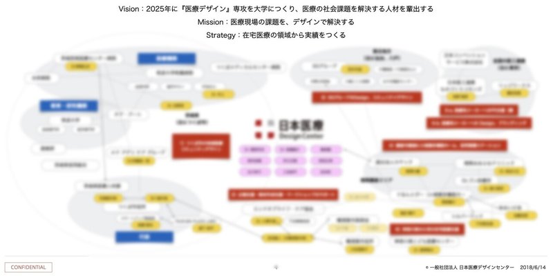 jmdc_事業構想180613_edit